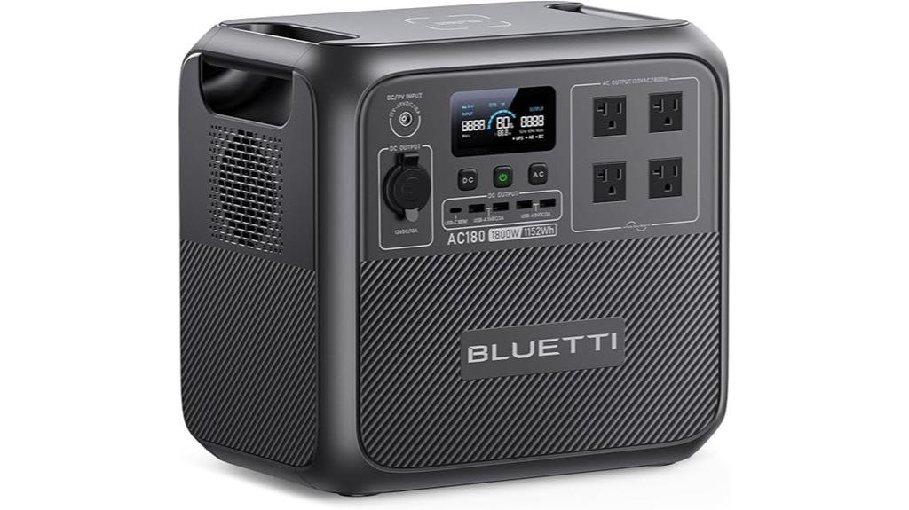 bluetti ac180 power station