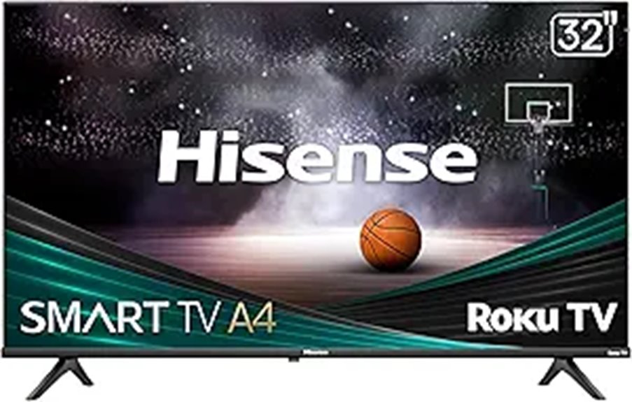 Hisense 32-Inch Smart Roku TV (32A4HNR)