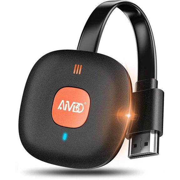 SOCLLLife Wireless HDMI Dongle 4K Adapter