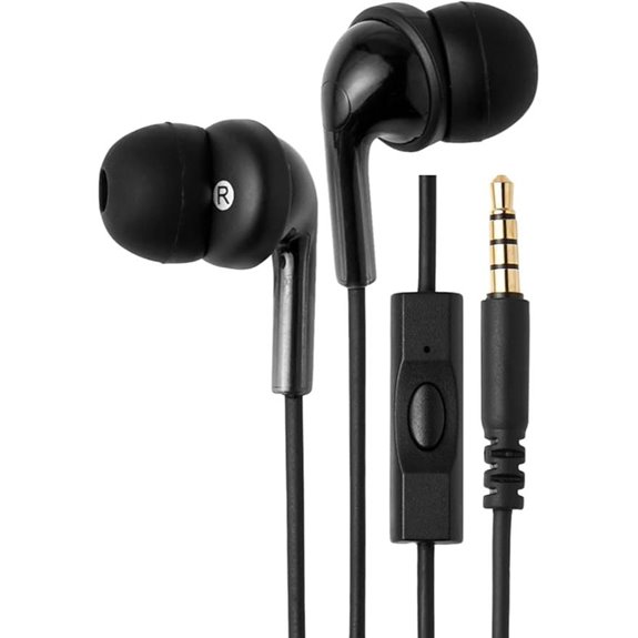 Amazon Basics Wired Earbuds with Mic