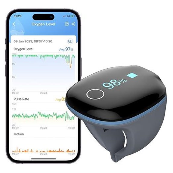 Wellue O2Ring Bluetooth Oxygen Monitor