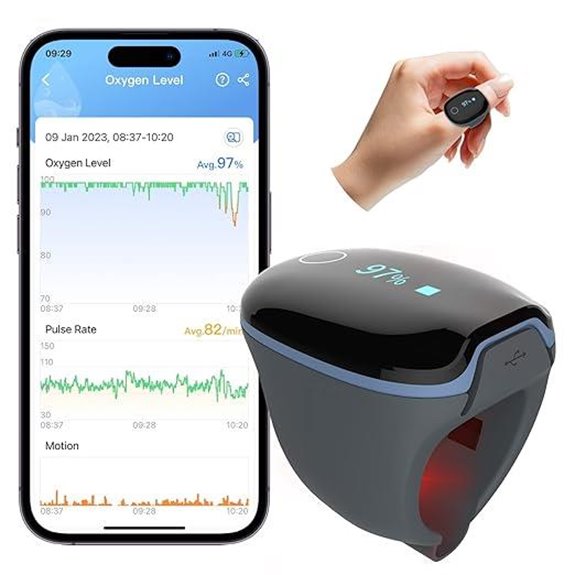 Wellue O2Ring Bluetooth Pulse Oximeter with App
