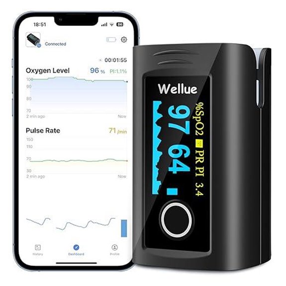 Wellue Bluetooth Pulse Oximeter with Free APP