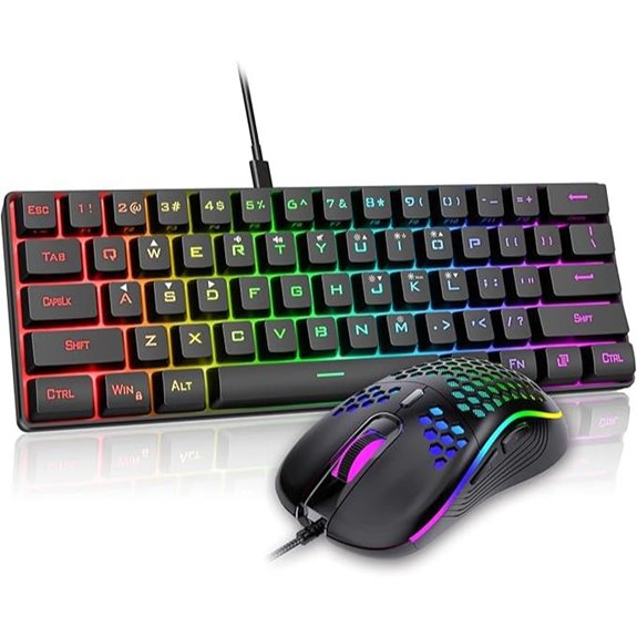 RedThunder 60% Gaming Keyboard and Mouse Combo
