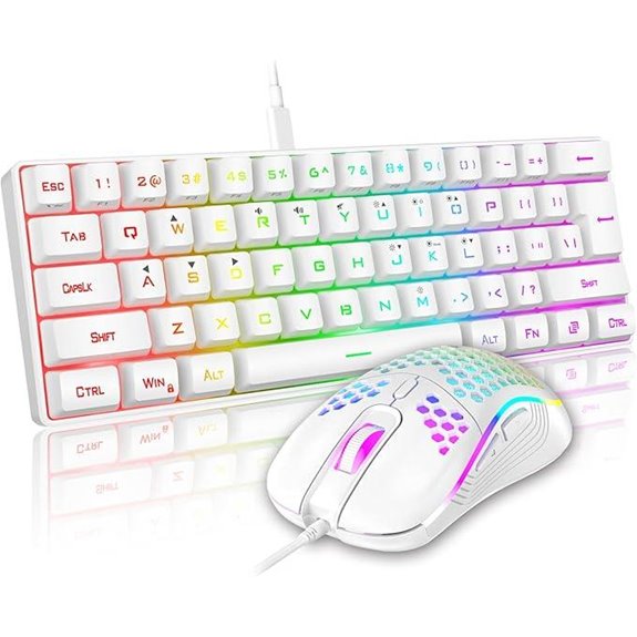 RedThunder 60% Mini Gaming Keyboard & Mouse Combo