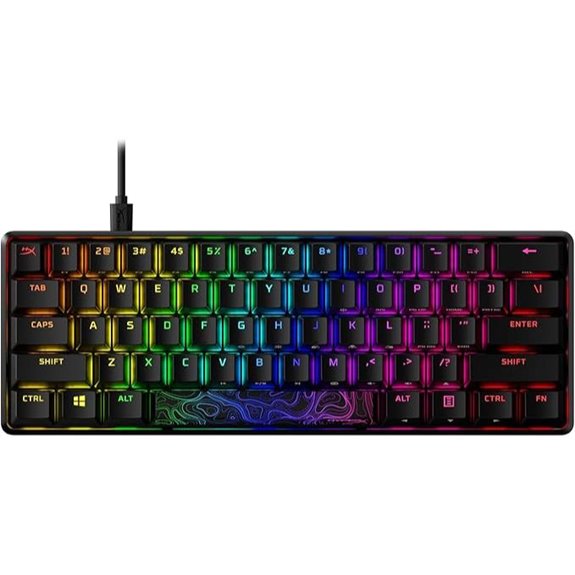 HyperX Alloy Origins 60 Mechanical Keyboard