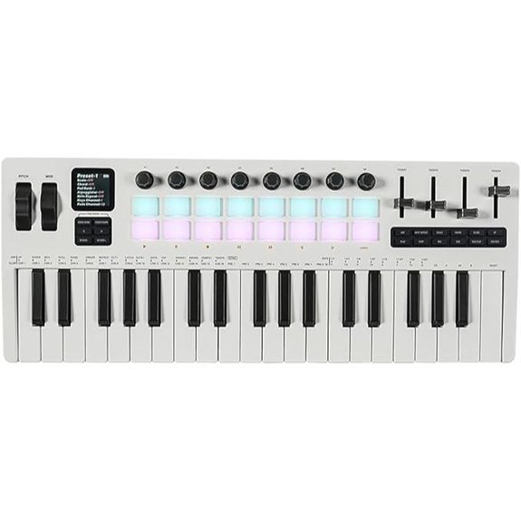 37-Key MIDI Keyboard with RGB Pads