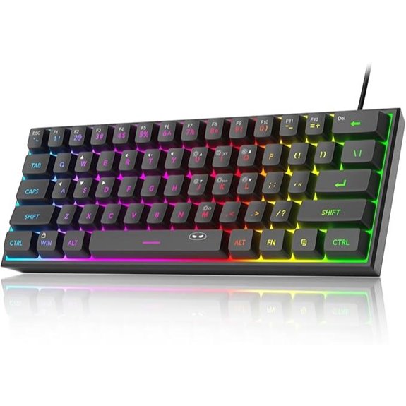 MageGee Mini 60% RGB Gaming Keyboard