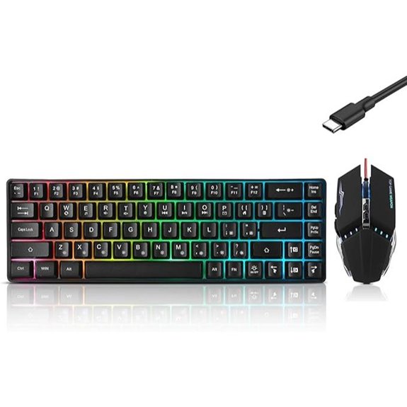 Guiheng 60% RGB Gaming Keyboard & Mouse Combo
