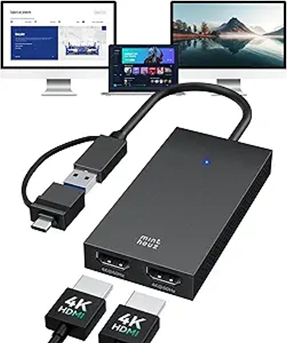 Minthouz 4K HDMI Splitter for Dual Monitors
