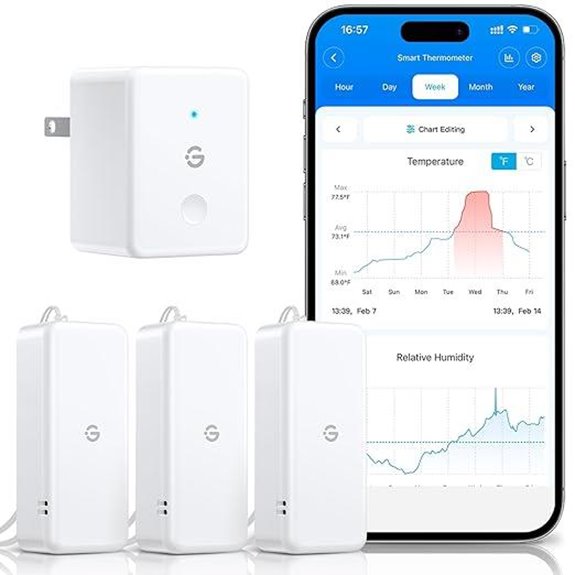 GoveeLife WiFi Hygrometer Thermometer 3 Pack