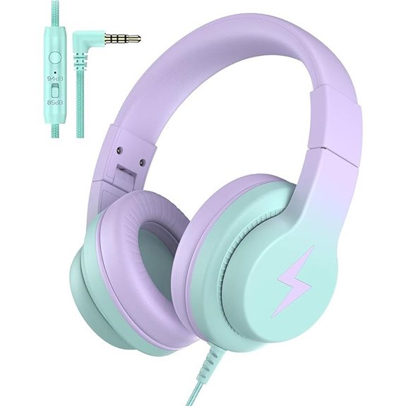 Candy Bila Kids Headphones (Gradient Purple)