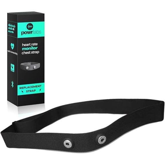 Coospo Heart Rate Monitor Strap Replacement