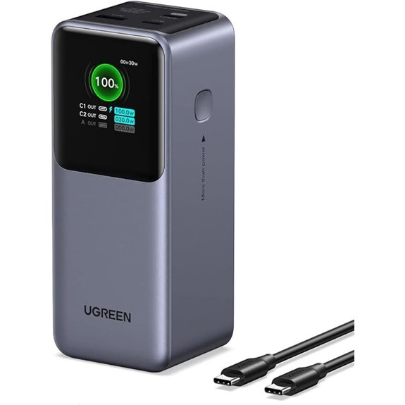 UGREEN Nexode 20000mAh 130W Portable Charger