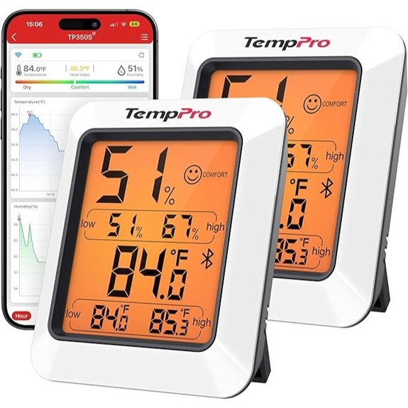 TempPro Hygrometer Thermometer for House (2-Pack)