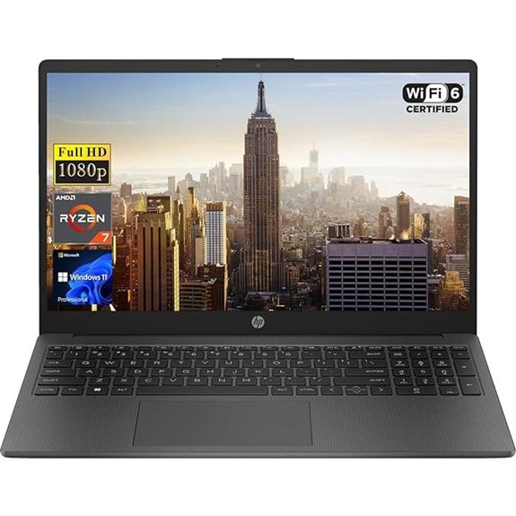 HP 255 G10 15.6 FHD Laptop