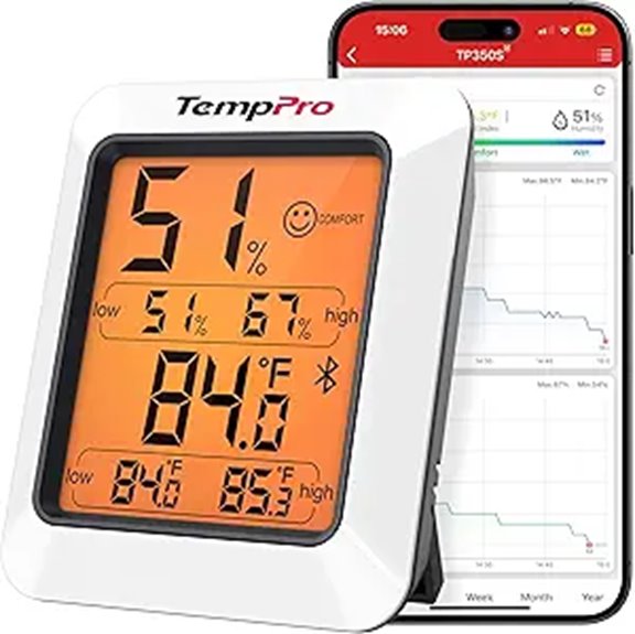 TempPro Hygrometer Thermometer for House