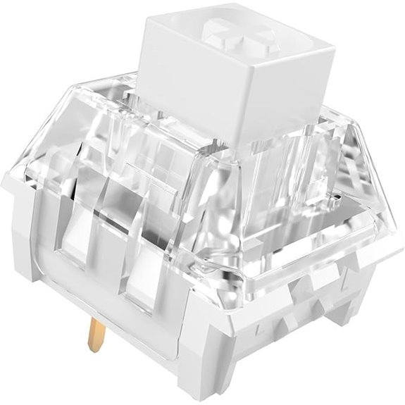 Kailh Box White Clicky Switches (108pc)