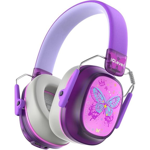 iClever Noise Cancelling Headphones for Kids & Adults