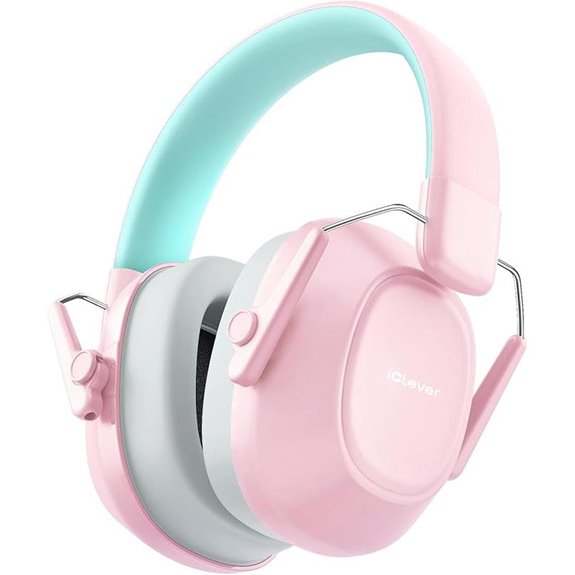 iClever Noise Cancelling Headphones for Kids & Adults
