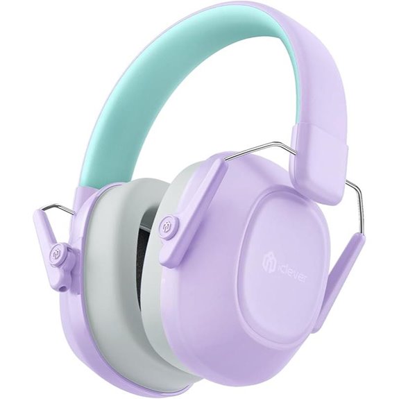 iClever Noise Cancelling Headphones for Kids & Adults