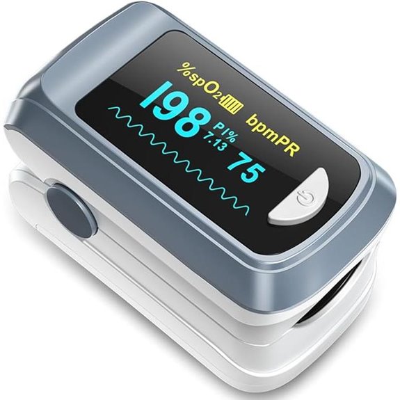 Fingertip Pulse Oximeter with OLED Screen