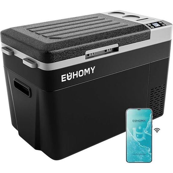 EUHOMY 32QT 12V Portable Car Fridge