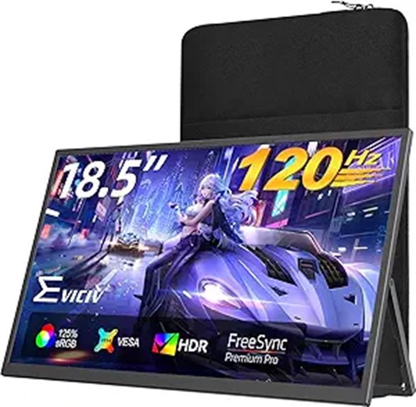 Portable 18.5” 120Hz Gaming Monitor