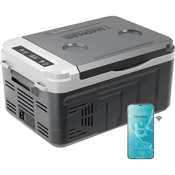 EUHOMY 12V 12-Quart Compressor Car Fridge
