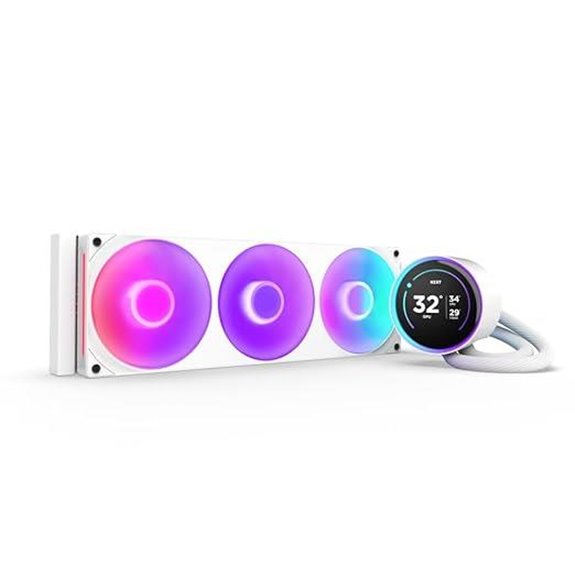 NZXT Kraken Elite 360 RGB AIO Cooler