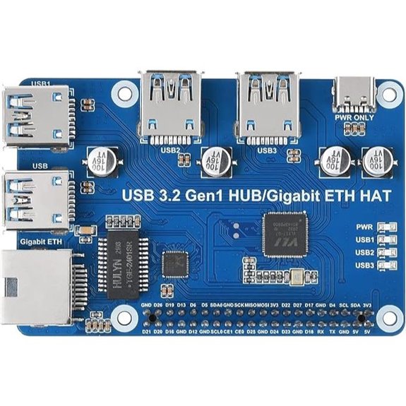 Waveshare USB 3.2 & Ethernet Hub for Raspberry Pi