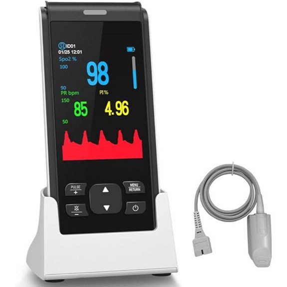 HealthTree Rechargeable Pulse Oximeter for Adults