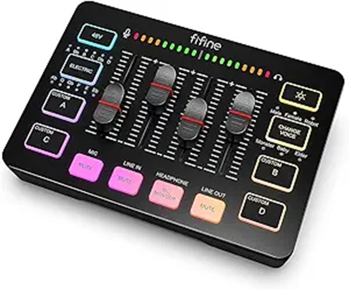 FIFINE Gaming Audio Mixer with RGB (SC3)