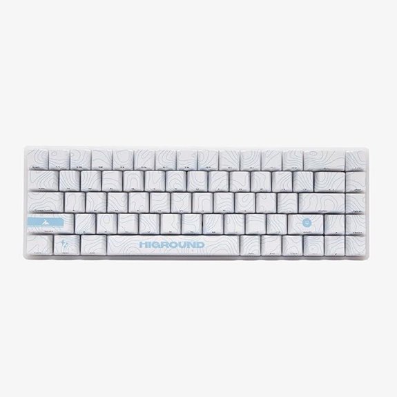 Higround Basecamp 65% RGB Gaming Keyboard