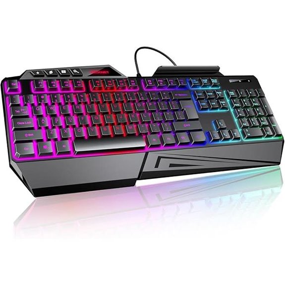 TECKNET RGB Gaming Keyboard with Wrist Rest