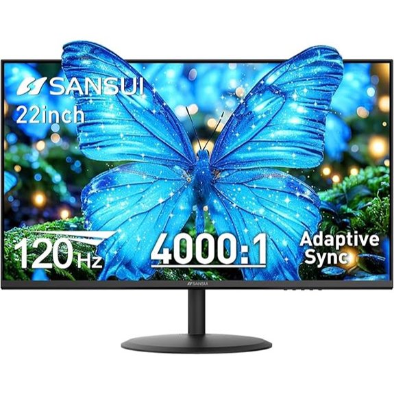SANSUI 22 120Hz FHD Monitor