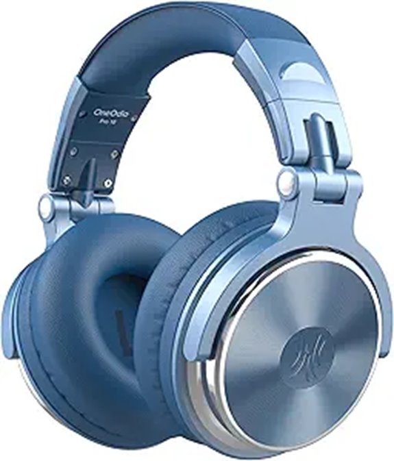 OneOdio Wired Over-Ear Headphones (Sky Blue)