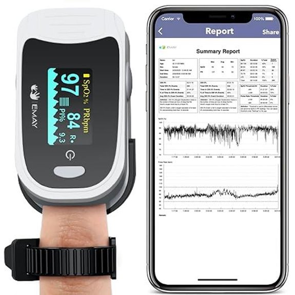 EMAY Sleep Oxygen Monitor with Recording