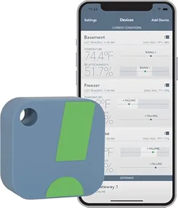 SensorPush HT1 Smart Temp & Humidity Sensor