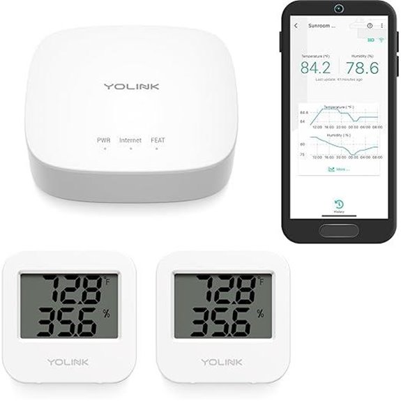 YoLink Smart Temp & Humidity Sensor 2 Pack