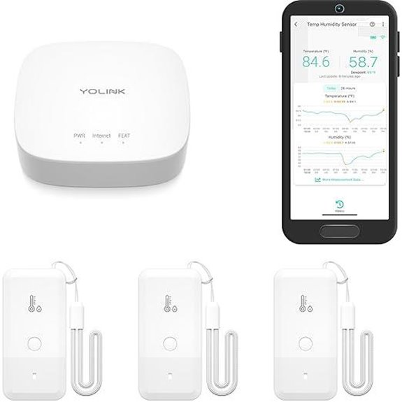 YoLink Smart Thermometer Hygrometer 3-Pack