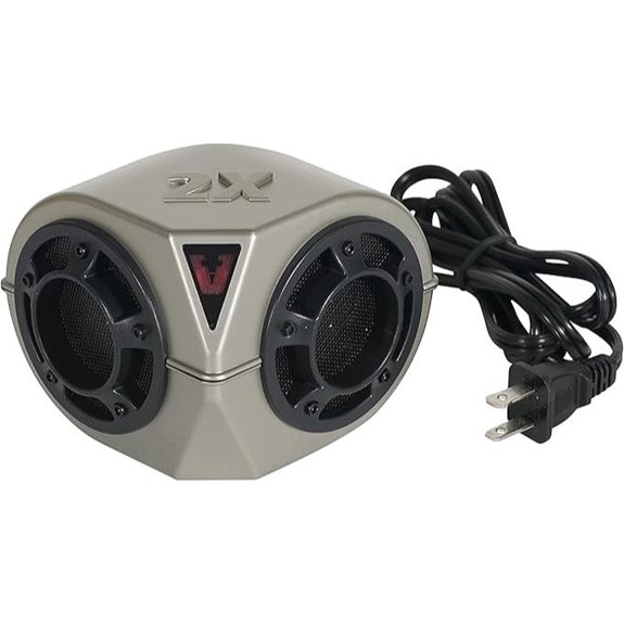 Victor PestChaser Pro Ultrasonic Rodent Repeller