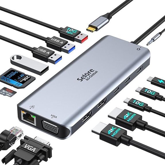 Selore USB-C Docking Station 14-in-1 3 Monitor
