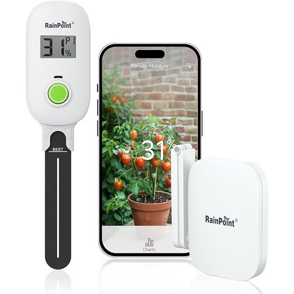RAINPOINT Smart WiFi Plant Moisture Meter