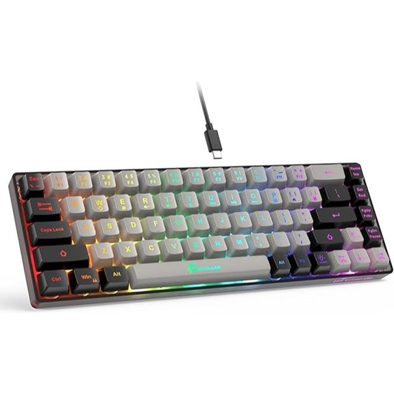 GEODMAER 65% Gaming Keyboard (Wired Backlit)