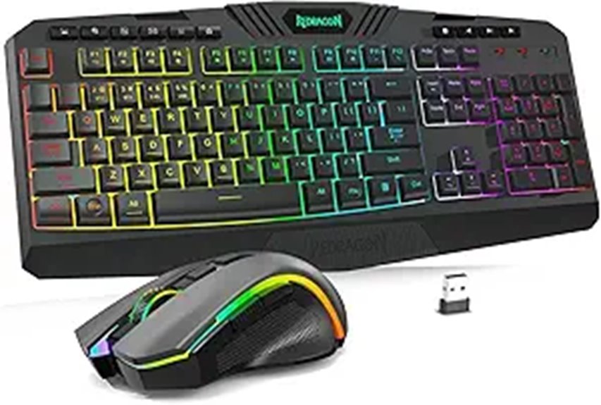 Redragon S101M-KS Wireless Gaming Keyboard & Mouse