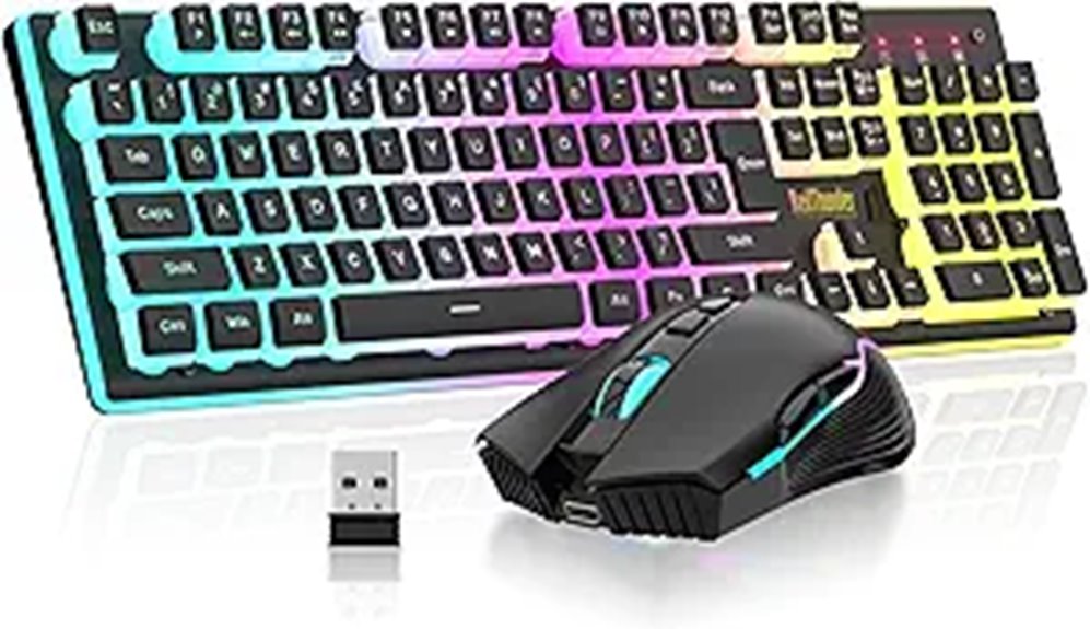 RedThunder K10 Wireless Gaming Keyboard & Mouse Combo