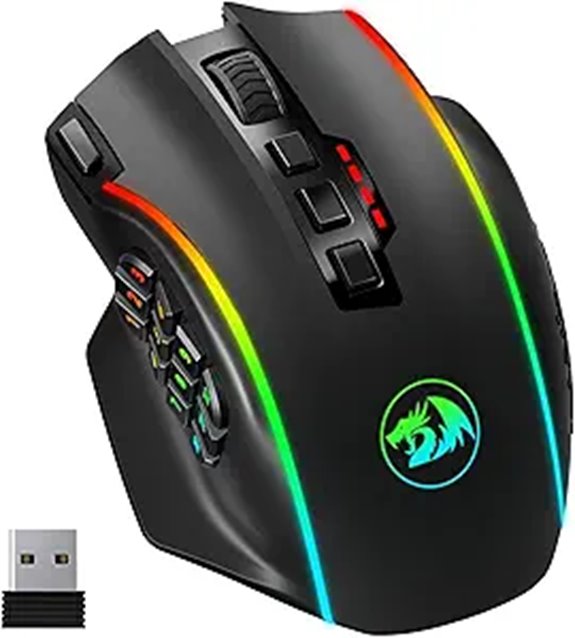 Redragon Wireless Gaming Mouse M901P-KS