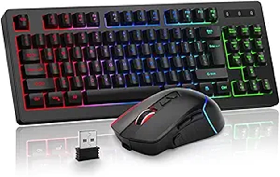 BlueFinger Wireless Keyboard & Mouse Combo