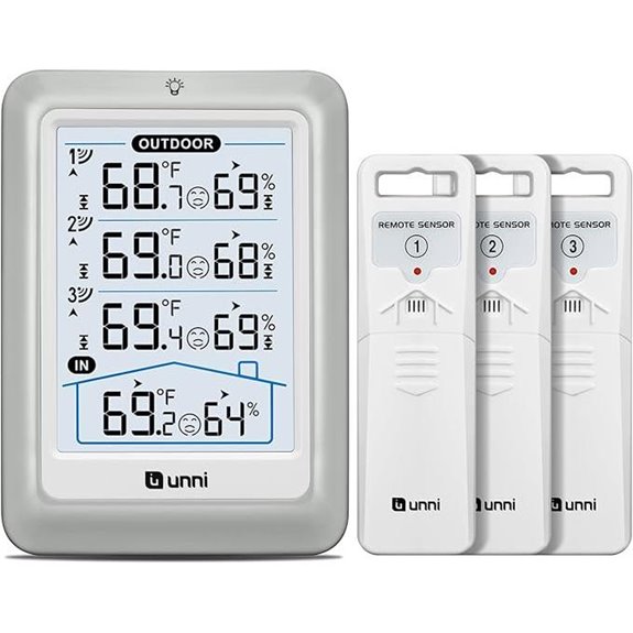 Indoor Outdoor Wireless Thermometer with 330ft Sensor